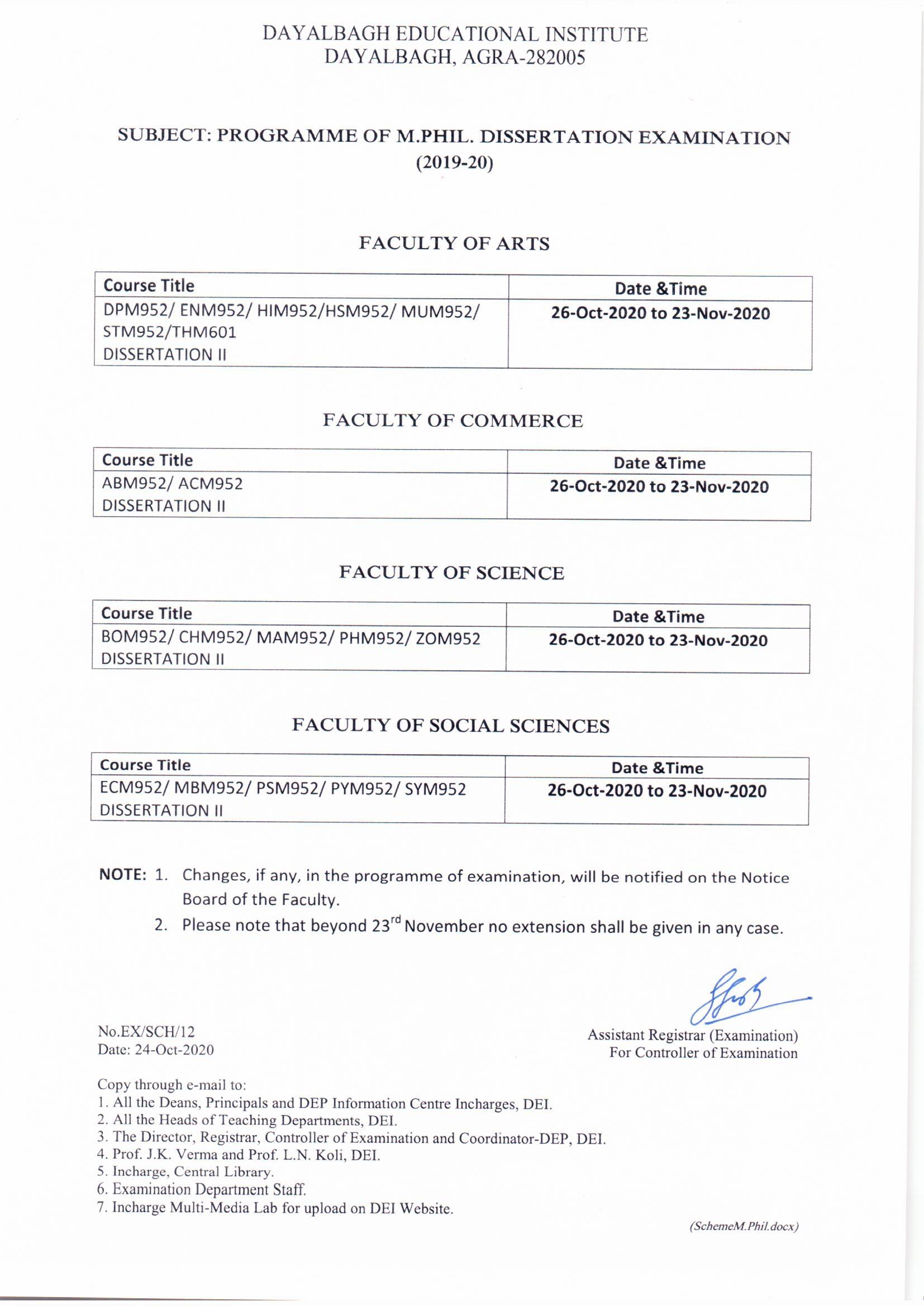 Latest research papers in electronics and communication